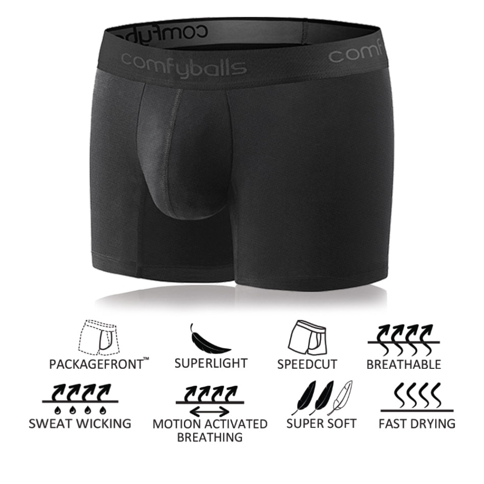 Men's Boxer - The most comfortable underwear - Comfyballs.com